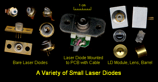 small laser pointer